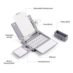 Travel Watercolor Palette Box, All-in-One Portable Watercolor Kit with 24 Emp…