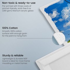 ARTEZA Canvas Boards for 6×6, 8×8, 10×10, 12×12 (Pack of 28), White – Classic