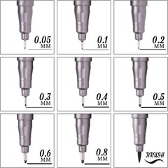 Precision Micro-Line Pens, Set of 9 Black Micron Fineliner Ink Pens, Waterproof