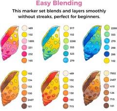 Markers, 48-color Double Tipped Alcohol Markers, Chisel & Fine Alcohol-based …