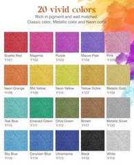 20 Colors Fabric Paint Set – Non-Toxic Soft Textile Paint for Clothes, T-Shirts,