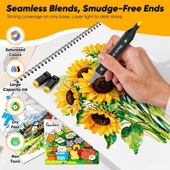 Alcohol Markers 80 Colors with Case & Holder, Dual Tips Chisel & Fine Art Mar…