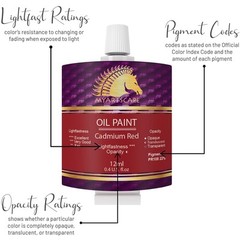 Oil Paint Set – 12 x 12ml Tubes – Lightfast – Heavy Body – Oil-based Vibrant