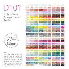 Gel Pens 252 PCS 234 Colors Acrylic Coloring Drawing Art Supplies D101-6 languo