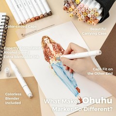 Ohuhu 36 Skin Tone Alcohol Brush Markers – Portrait Colors for Artists
