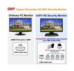 1stPV 23.6″ Super HD 5MP 16:9 Professional Security Monitor, 1 HDMI, 2 BNC In…