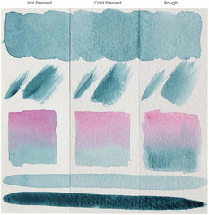 Premium 300 lb Cold Press Watercolor Paper Pad – 10 Sheets, 100% Cotton