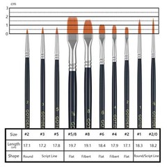 Paint Brush Set, 10 Pcs Round Pointed Tip, Small Nylon Hair Brushes for