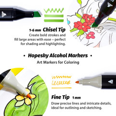 168 Colors Alcohol Markers – Dual Tip Permanent Art Markers Set for Coloring …