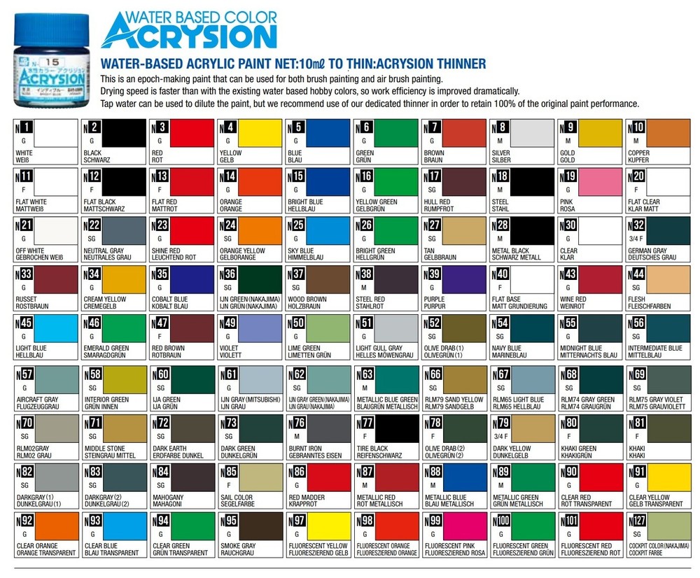 Gunze GSI Mr.Hobby Acrysion Acrylic Color Paint N1-N127 (10ml) multiple choice