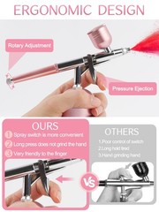 Kalolary Airbrush Kit with Compressor, Rechargeable Airbrush Compressor High .