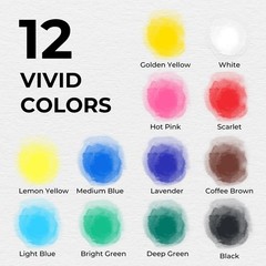 Travel Watercolor Set, 12-Color Paint, 10 Premium Postcards, Brush, Brush Pen…