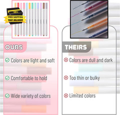 – Fineliner Pastel Pens, 12 Pack, Pastel Colors, No Bleed Fine Point Pen, No Smu