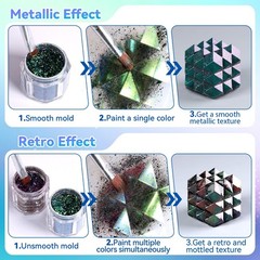 Chameleon Flakes, Resin Supplies -Intense Color Shift Pigment for Resin Molds…
