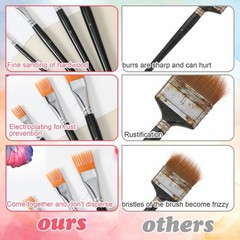 Grainer Brush Set 4PCS Texture Paint Brushes Acrylic Oil Watercolor Art Tool
