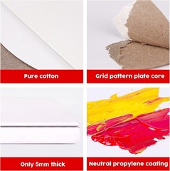 Simetufy 12 Pack 5×7 Inch Small Flat Canvas Boards for Painting, 5×7, white