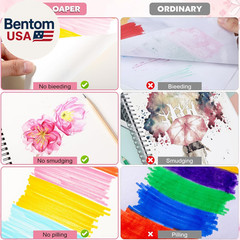 4 Pack Sketch Book, 8.5 X 11Inch Sketchbook, 68Lb/100Gsm Spiral Bound Sketch Pad