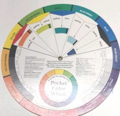 The Color Wheel Company Artist Mixing Guide Color Wheel – color wheel