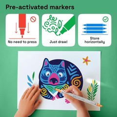 Acrylic Paint Pens, Dual Tip Markers for Fabric, Canvas, Rock, Glass, Wood, P…