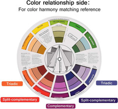 Creative Color Wheel, Paint Mixing Learning Guide, Art Class Teaching Tool for M