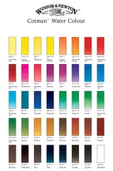 Winsor Newton Cotman Watercolour Paint 8ml – Full Range, 48 Colours
