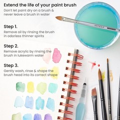 ARTEZA Water Brush Pen, Set of 4, Assorted Soft Nylon Bristle T Kitchen