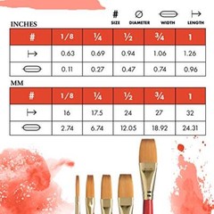 Princeton Heritage, Series 4050, Synthetic Sable Paint Brush, Stroke, 1 Inch