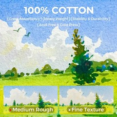 Watercolor Journal 2 Pack 4.7×4.7 100% Cotton 300gsm/140lb Acid Free Deep Blue