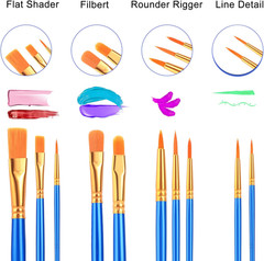 Acrylic Paint Brushes Set,8Packs /80 Pcs Nylon Paintbrushes Head, Suitable for A