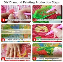 F-CANLAN Round Full Drill Diamond Painting Kit 5D Black Bear Diamond Art Pain…