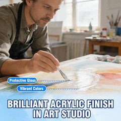 Acrylic Varnish, Gloss Varnish for Acrylic Painting, Non-Yellowing, Resists Crac