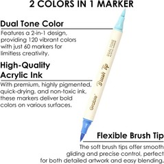 72 Colors Acrylic Paint Markers, Soft Brush Tip Acrylic Markers Set, Water Ba