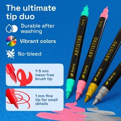 24 Dual-Tip Fabric Markers – Fabric Decorating Kit – Permanent for Clothes – …