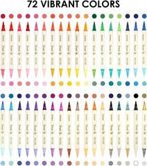 72 Colors Acrylic Paint Markers, Soft Brush Tip Acrylic Markers Set, Water Ba