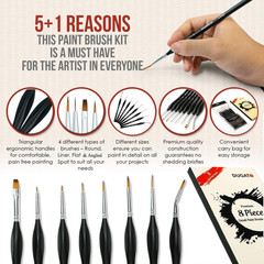 Fine Detail Paint Brush Set – Miniature Brushes with Ergonomic Triangular Handle