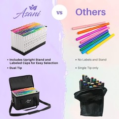 Dual Tip Markers – 120 Colors, Double Sided Fine & Chisel Tip Art Markers wit…