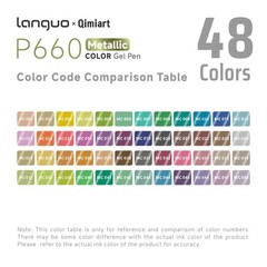 48 Colors Metallics Gel Pens, Glitter Gel Pens Set with 1.0mm Tip, Smooth Wri…