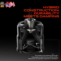 4PCS Engine Motor Mount and Transmission Mount Set Compatible with Mitsubishi