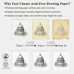 Durable 9″ x 12″ Acid-Free Spiral Sketch Book – Perfect for Drawing and Painting