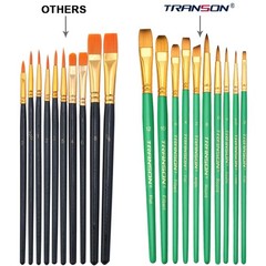 20pcs Artist Painting Brush Set for Acrylic Watercolor Gouache Hobby Craft Fa…