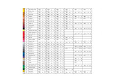 Faber Castell Albrecht Dürer Artsits Watercolor 120 Colors – Choose one color