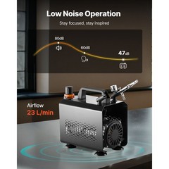 Uimoso Airbrush Set with Compressor, 1/6 HP, Includes Airbrush and 3 Nozzles