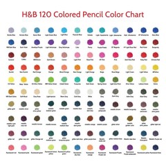 120-Color Colored Pencils Set with Mandala Coloring Sheets, Eraser, Sharpener…