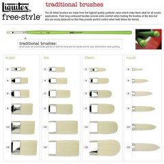 Professional Freestyle Traditional Brush Detail Bright No 12 Art Painting