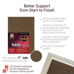 Hardboard Wood Painting Panel Museum Series Hardbord 11″ x 14″ 1/8 Inch Flat …
