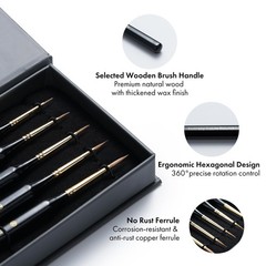 Ultra Fine Kolinsky Sable Detail Paint Brush Set for Models, Crafts, Watercolor