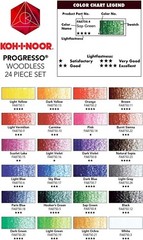 Koh-I-Noor Progresso Woodless Colour Pencils FA8758.24, 24 Color Set