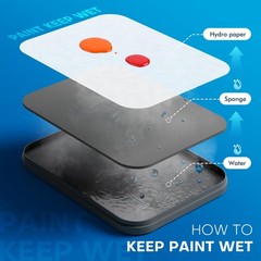 Wet Pallet for Painting Miniatures – Golden Maple 2 in 1 17x23cm, Grey+white