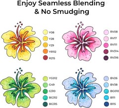 Ohuhu 40 Colors Dual Tips Alcohol Art Markers, Fine & Chisel Great Gift Idea
