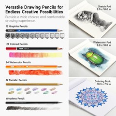 Shuttle Art 103 PCS Drawing Kit, 1 Count (Pack of 103), Multicolor